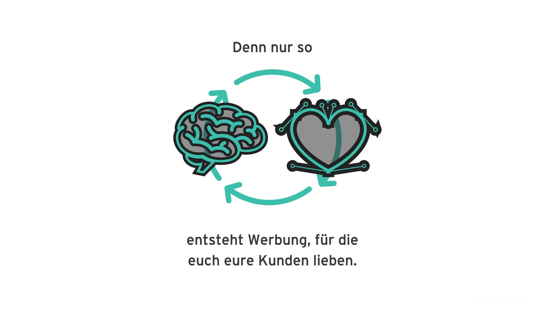 Die Vermessung Der Zielgruppe Roi.002