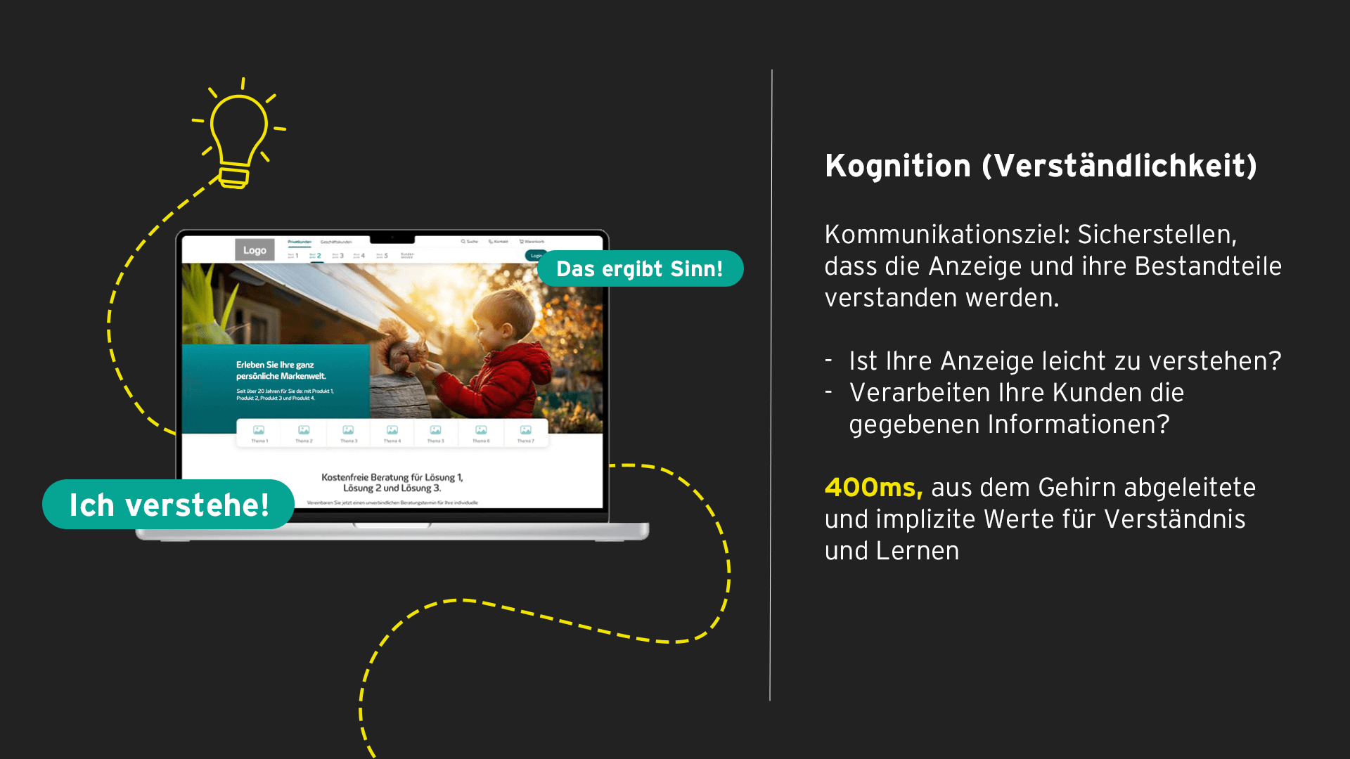 Int Zeb W S0005 D Website Blogbeitrag Neurons Aufmerksamkeit 2