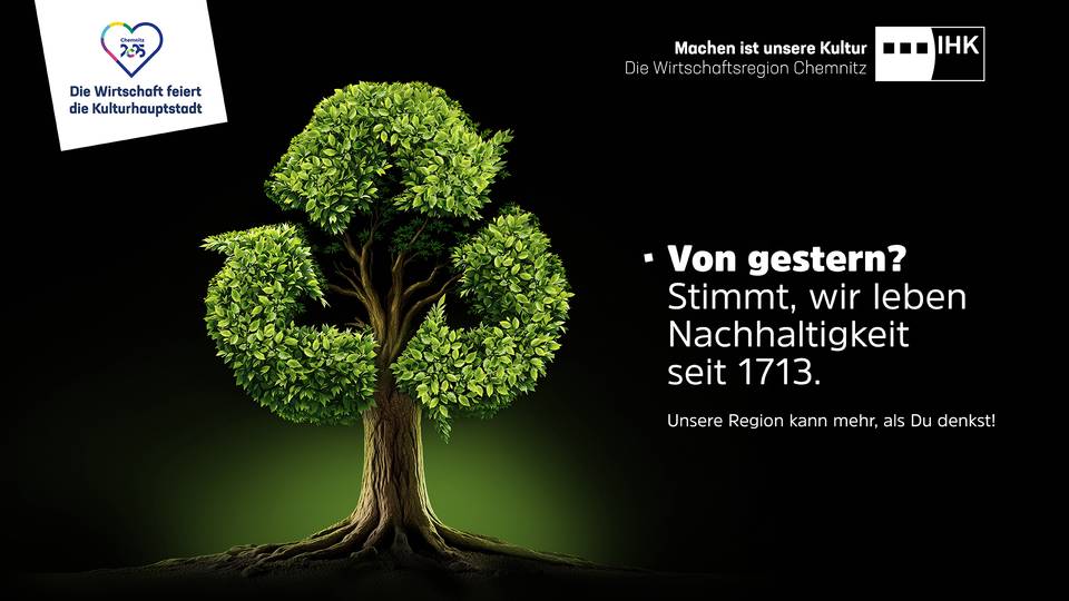 Kampagnenmotiv Ihk Kleinlich 1920x1080px