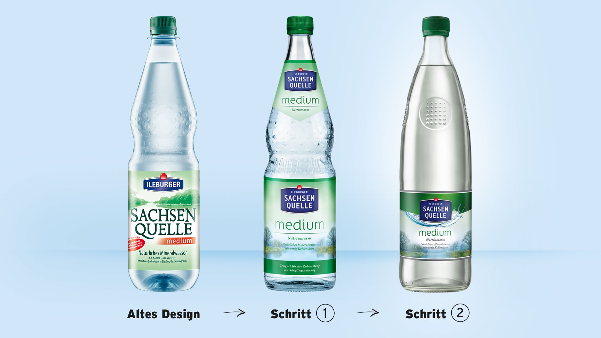 Packaging Agentur Flaschenetikett Logo Sachsenquelle Design Steps