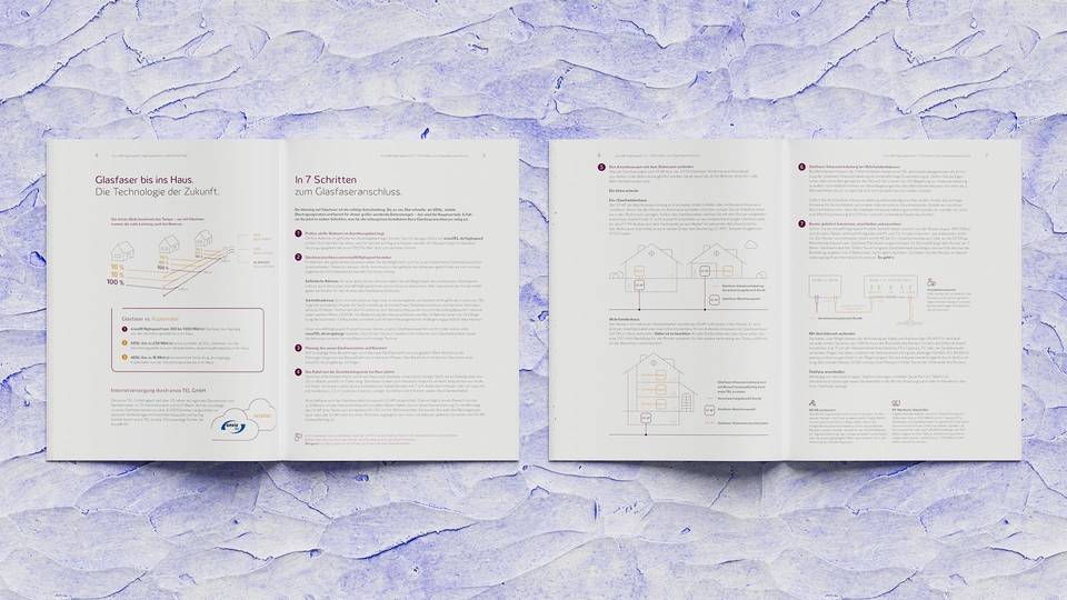 Envia Tel Erzgebirgskampagne 5